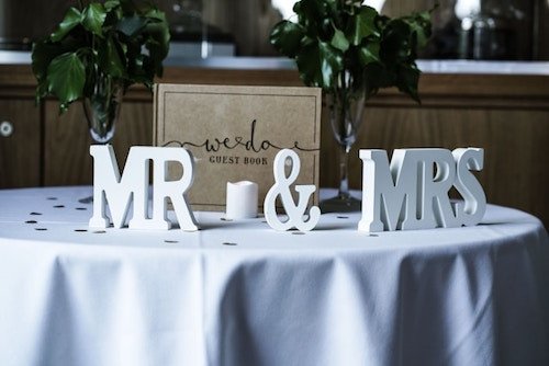 Bed And Breakfast Wedding Venues: Most Unique &Amp; Charming Spot 16 Signage on a table at a wedding