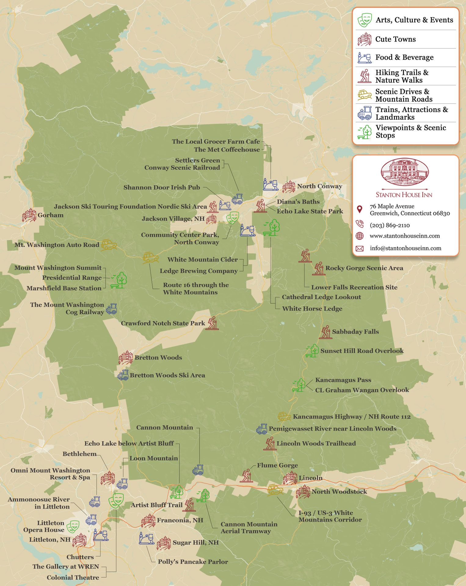 Map of attractions, activities, and things to do in the White Mountains of New Hampshire